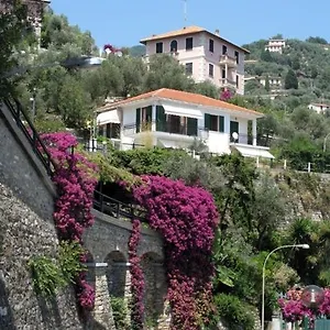 bb-the-dream.hotelitalianriviera.com/